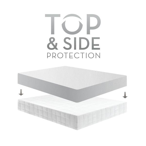 Sleep Tite - Five Sided® Mattress Protector with Tencel™ + Omniphase®
