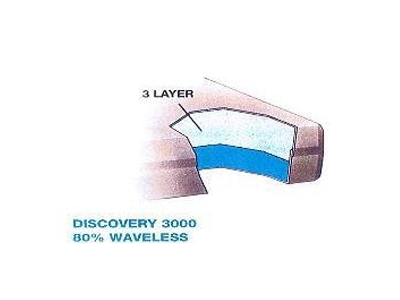Discovery 3000 – 80 Percent Waveless Waterbed Mattress