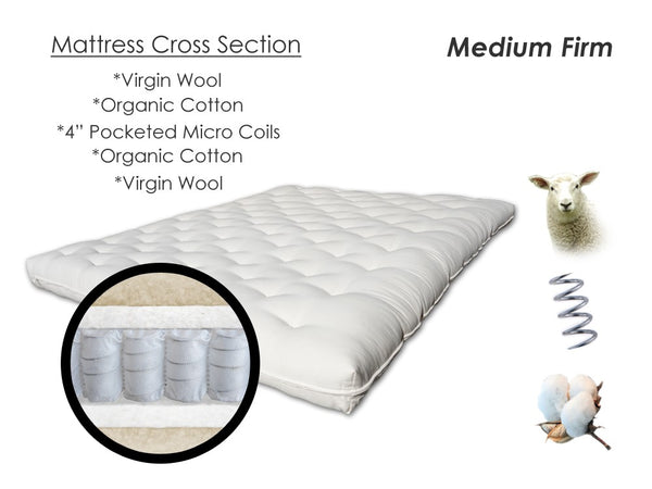 Pure Comfort Wool, Organic Cotton, & Microcoils